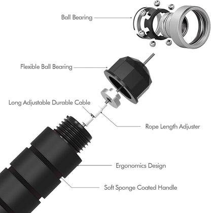 Jump Rope, Tangle-Free Rapid Speed Jumping Rope Cable with Ball Bearings for Women, Men, and Kids, Adjustable Steel Jump Rope with Foam Handles for Home Gym Exercise Fitness Workout Equipment & Slim Body