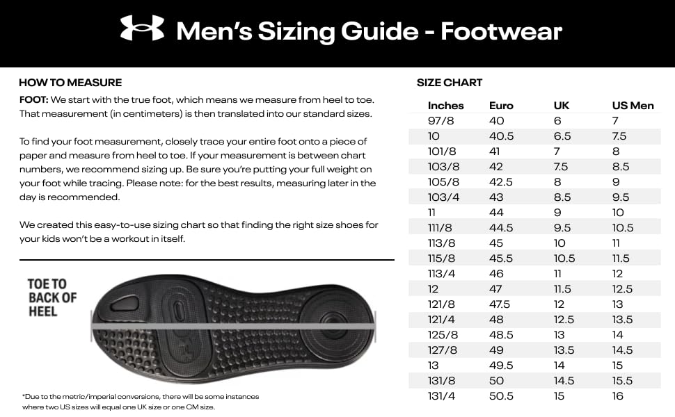 Under Armour Men's Charged Rogue 4, (104) White/Midnight Navy/Horizon Blue, 10.5, US