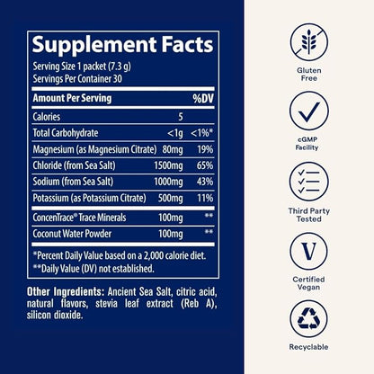 Trace Minerals ZeroLyte - Sodium & Electrolyte Replenishment - Energy & Hydration Support Drink Powder - Nerve & Muscle Function Support - Salty Watermelon, 30 Packets (30 Servings)