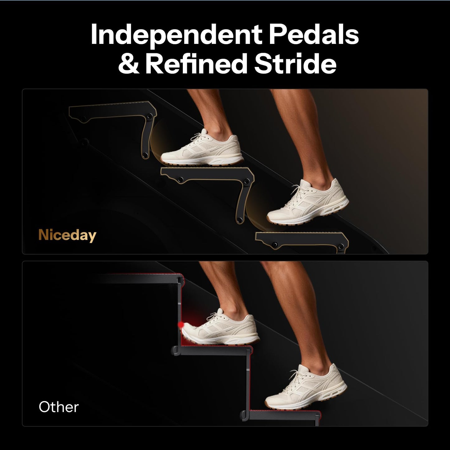 Niceday Commercial Grade Stair Climber Master at Home