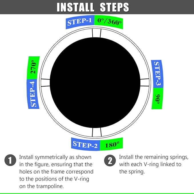 Trampoline Mat, Dia:80", Fits 8FT Round Frame, with 48 V-Rings and Spring Tool, Replacement Jumping Mat for Reinforce, UV-Resistant