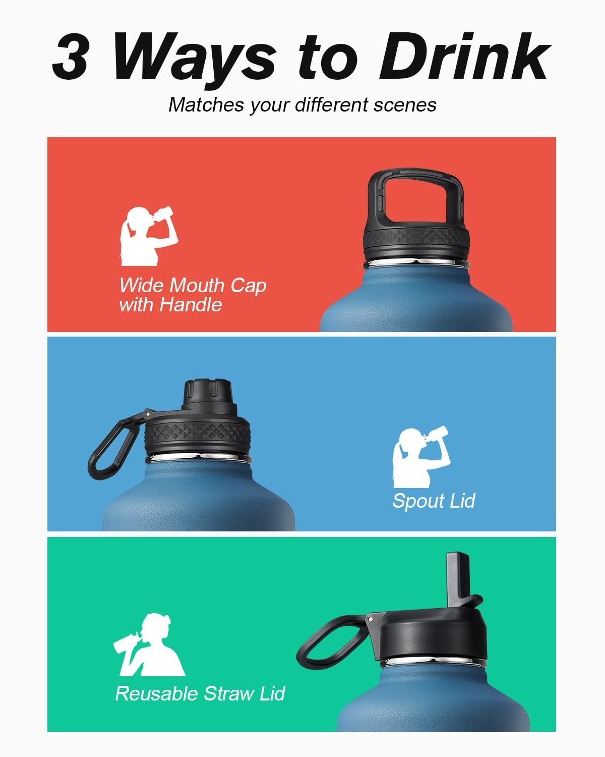 Coolflask Half Gallon Water Bottle Insulated with Straw & 3 Leakproof Lids