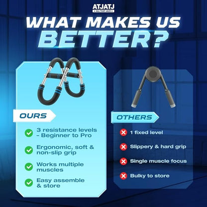 3-Level (50–100lbs) Twister Arm Trainer, Adjustable Chest & Bicep Workout Equipment for Men, Detachable Home Gym Shoulders and Forearms Muscle Training Fitness with Steel Frame & Ergonomic Handles