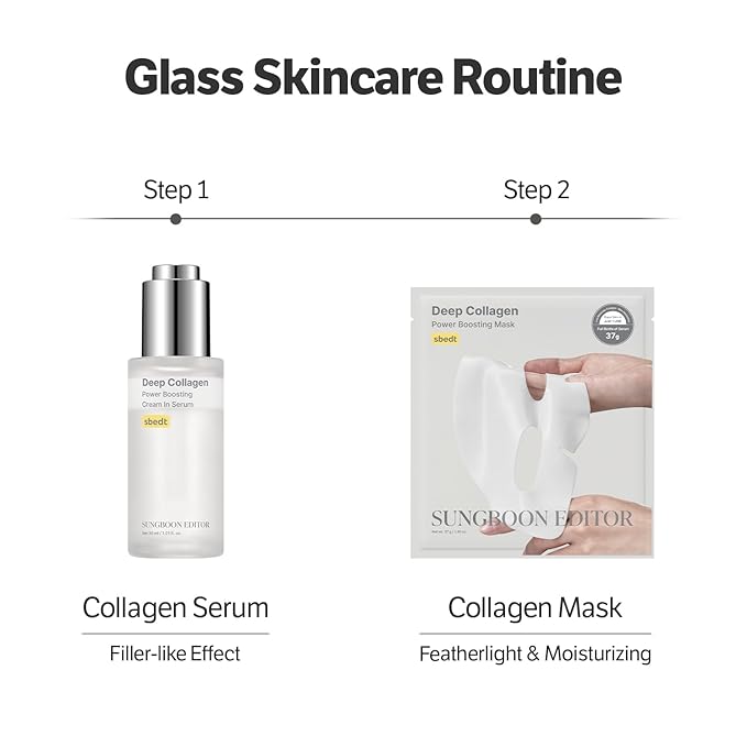 SUNGBOON EDITOR Deep Collagen Boost Set | Collagen Face Mask & Serum for Face, Real collagen 2,160,000ppb, Volufiline, Glass Skin, Skin Elasticity, Volumizing, Korean Skin Care, 37gx4ea & 1.01fl.oz
