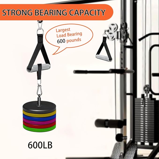 2Pack Upgraded Heavy Duty Exercise Handles for Cable Machine, Aluminum Alloy Gym Handles for Power Rack Attachments, Resistance Band with Cable Crossover System&Triceps Pushdown