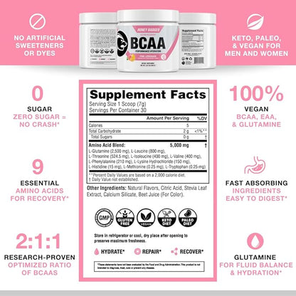 Honey Badger BCAA + EAA Amino Acids Powder, BCAAs + L-Glutamine, Keto, Vegan, Sugar Free for Men & Women, Hydration & Post Workout Muscle Recovery Drink Mix, Pink Lemonade, 30 Servings