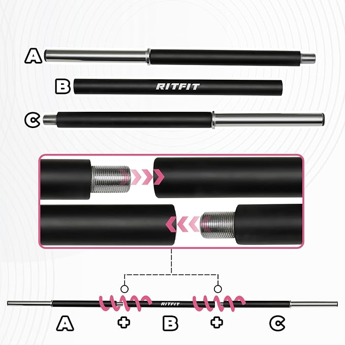 RitFit Adjustable Barbell Weight Set for Weightlifting and Strength Training in Home&Gym