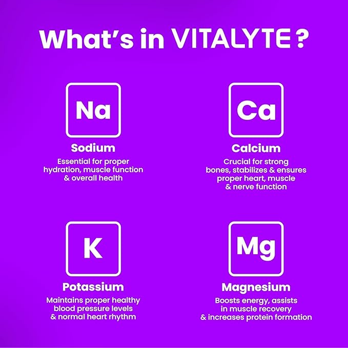 Vitalyte Electrolyte Powder Drink Mix, Isotonic Electrolyte Hydration Mix, Bulk Case Pack (12 Pack, Grape)
