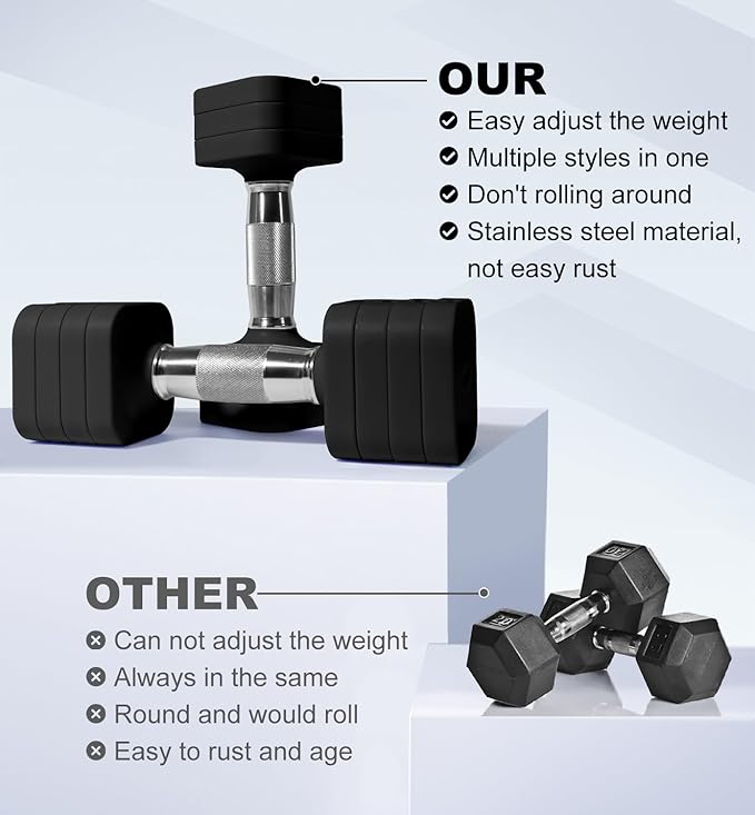 15LB 20LB 40LB 50LB Adjustable Dumbbell Set Free Weights Dumbbells Set for Women Men Hand Weights Sets Adjust Dumbbell Weight Sets for Home Gym Exercise Workout Strength Training Equipments