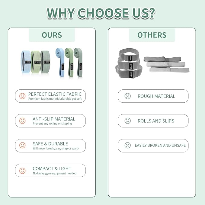 9 PCS Fabric Resistance Bands Set for Working Out, Non-Slip Exercise Booty Bands for Women & Men Leg and Glutes with Hair Ties and Tape Measure - for Home Gym Workout, Yoga, Pilates