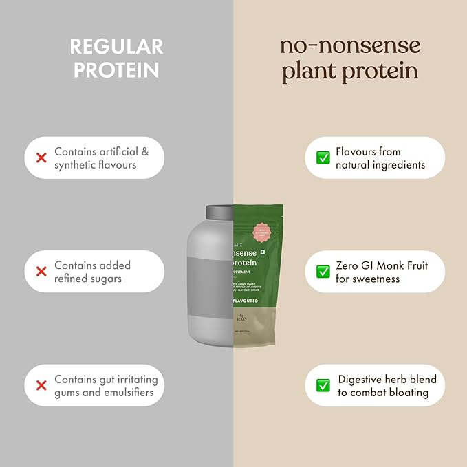 No-Nonsense Plant Protein, 25g Organic Brown Rice & Pea Isolate, Plant Based, Vegan, Gluten/Dairy Free, Sugar Free, Classic Unflavoured, 1.1lb (1pk, 13 Servings)