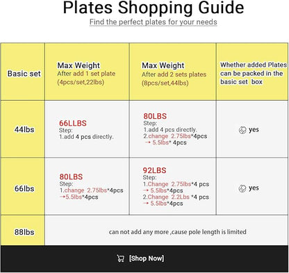 PHOEROS Adjustable Dumbbell Set - 44/66/88 LBS weights set, Dumbbell Barbell 3 in 1, Steel Dumbbells Pair with Connecting Rod for Adults Women Men Fitness Workout, Home Gym Exercise Training Equipment