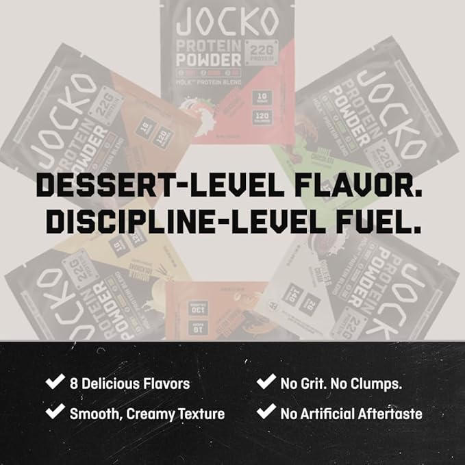 Jocko Fuel Mölk Whey Protein Powder 22g Low Sugar Monk Fruit Blend - Muscle Recovery & Growth, Packaging May Vary (26 Servings, Mint Chocolate)