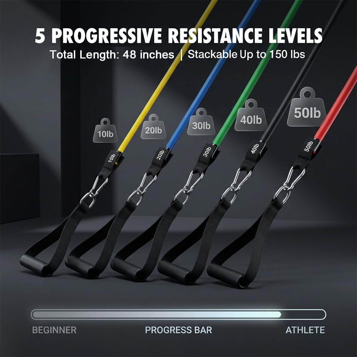 VEICK Resistance Bands, Exercise Bands, Workout Bands, Resistance Bands for Working Out with