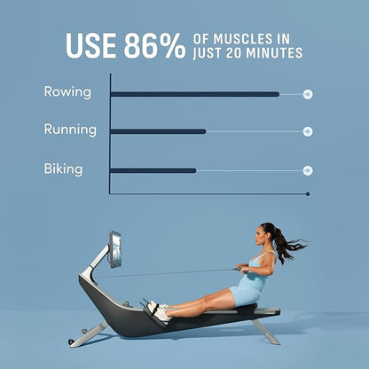 Hydrow Origin Rowing Machine with Immersive 22" HD Rotating Screen - Stows Upright | Live and On-Demand at-Home Workouts, Membership Required