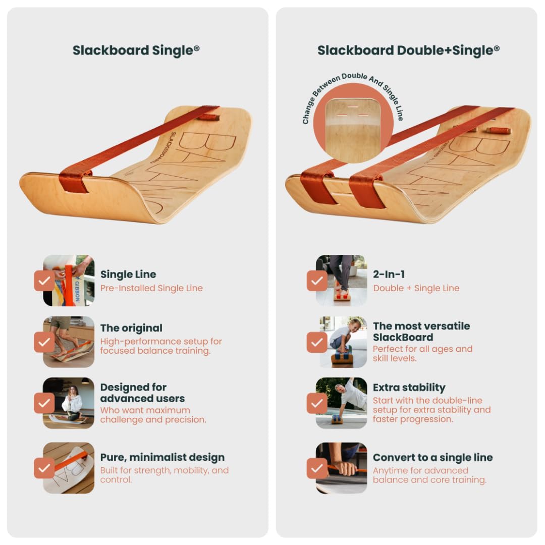 GIBBON SlackBoard - GiBoard Balance Board Kids & Adults - Slackline Balance Trainer - Slack Board