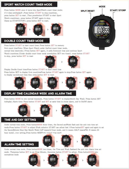 2 Pack Multi-Function Electronic Digital Sport Stopwatch Timer, Large Display with Date Time and Alarm Function,Suitable for Sports Coaches Fitness Coaches and Referees,Pgzsy