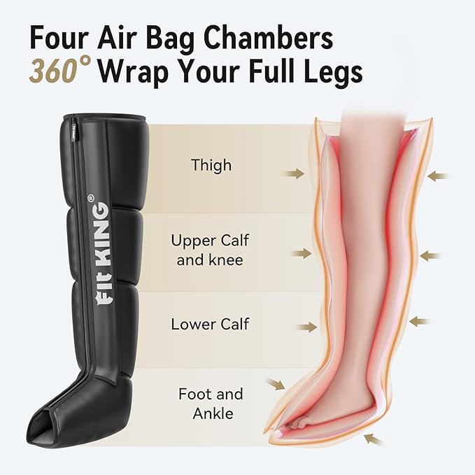 FIT KING Air Compression Recovery System,Dynamic Pressure for Circulation Improvement and Fast Recovery,Sequential Massage Boots for Athletes (Small)