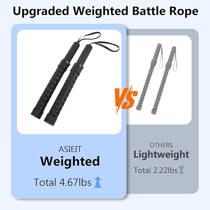 ASIEIT 2025 New Weighted Ropeless Battle Ropes for Home Gym, Heavy Duty Battle Rope for Advanced Fitness Training, Portable Workout Ropes for Working Out, Durable Exercise Rope for Home Workout