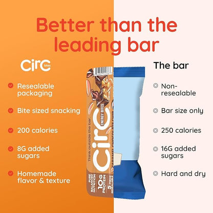 CirC Energy Bites - New Variety 12 Pack Gluten Free Protein Balls - 10g Protein, Whole Grains, Nuts & Fruit - Portable Healthy Snacks for Adults & Kids, 5 Piece Resealable Packs