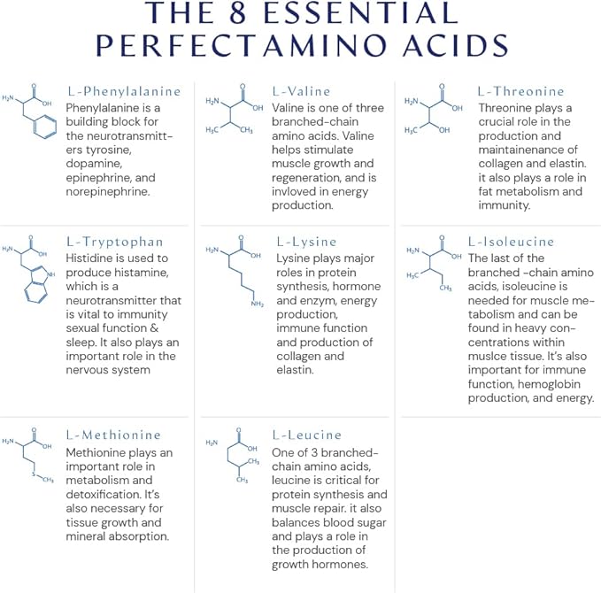 BodyHealth PerfectAmino Tablets (150ct Plus 30ct Travel Bottle), Essential Amino Acid with BCAAs + Lysine, Phenylalanine, Threonine, Methionine, Tryptophan, Supplement for Recovery & Strength