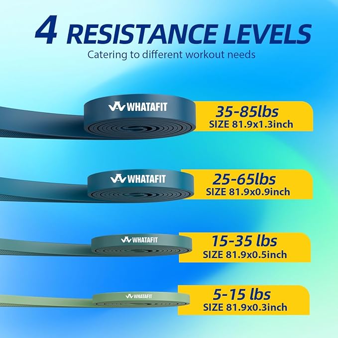 WHATAFIT Resistance Bands, Pull Up Assistance Bands, Exercise Bands, Workout Bands Set for Men and Women Home Fitness, Body Stretching, Strength Training, Physical Therapy