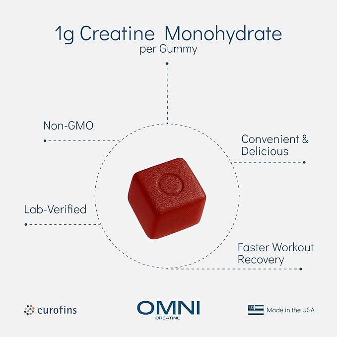 Creatine Monohydrate Gummies - Supports Muscle Growth, Recovery & Brain Function - Convenient & Easy to Take - Great Tasting Watermelon Flavor - 1g per Gummy, Low Sugar - 90 Count