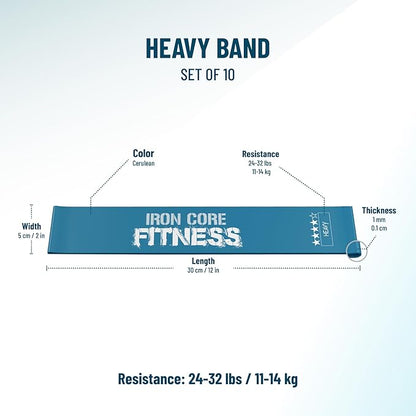 Latex Mini Resistance Bands Sets for Trainers, Bootcamp, Gym for Men and Women in Fun Colors - Ebook, Videos and Workout Chart Included by Iron Core Fitness