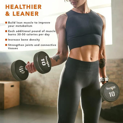 Yes4All Urethane Dumbbell with Anti-Slip Knurled Handle 5-50 LB for Muscle Building - Sold Individually