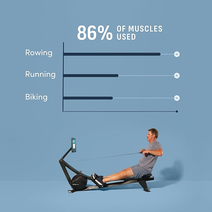 Hydrow Wave Rowing Machine with 16" HD Touchscreen & Speakers - Foldable | Live Home Workouts, Subscription Required