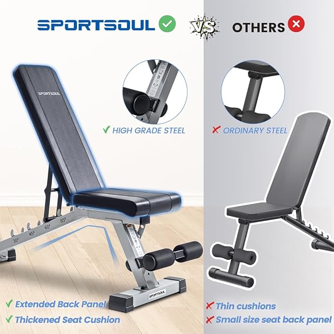 SPORTSOUL Adjustable Weight Bench Heavy Duty Fitness Bench For Weight Training, Home Gym Bench, Weightlifting and Strength Training, Upgraded Breathable Leathaire Bench Material, Black