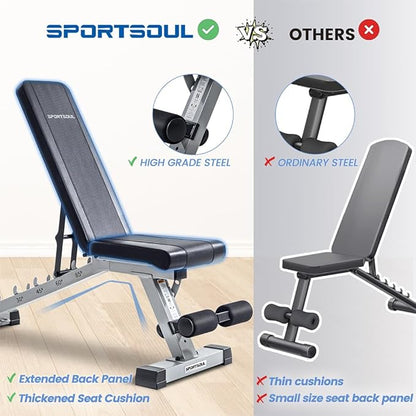 SPORTSOUL Adjustable Weight Bench Heavy Duty Fitness Bench For Weight Training, Home Gym Bench, Weightlifting and Strength Training, Upgraded Breathable Leathaire Bench Material, Black