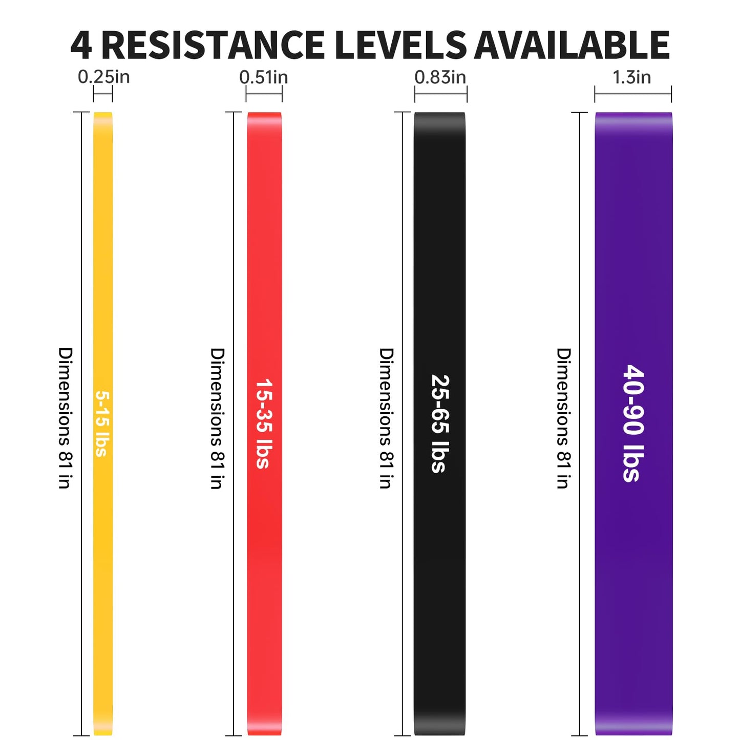 YONKFUL Pull Up Assistance Bands Set, Long Resistance Bands for Working Out