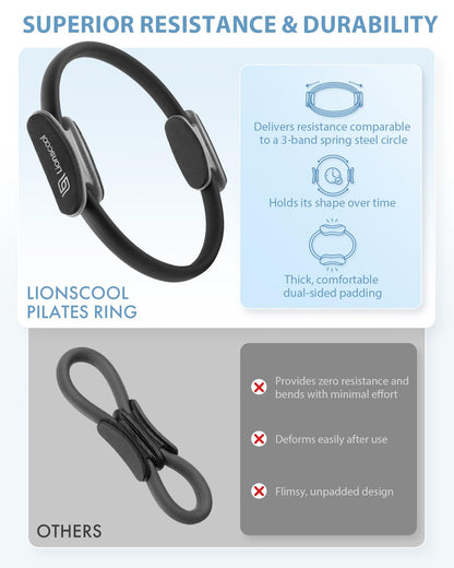LIONSCOOL Pilates Ring Set 14" Magic Circle, 9" Mini Ball, Resistance Bands