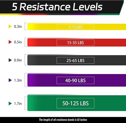 Non Latex Resistance Bands, Pull Up Assistance Bands, Exercise Bands Resistance, Workout Bands Resistance for Men and Women, Stretch Bands for Exercise, Physical Therapy, Fintness, Training