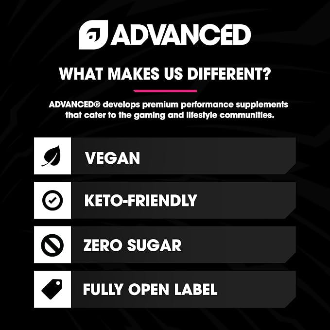 Advanced Energy - Energy Boosting Formula with Electrolytes for Hydration - L-Theanine to Combat Jitters - Sugar Free & Keto Friendly - No Maltodextrin (40 Servings) (Blue Razz Slush)