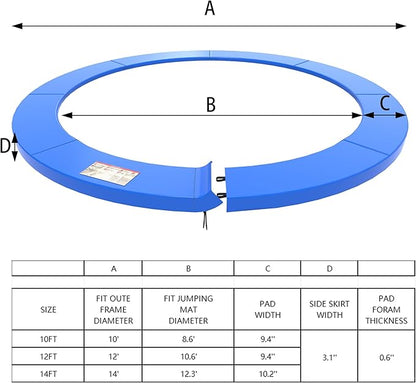 Trampoline Pad, 10ft 12ft 14ft Trampoline Replacement Safety Pad, Waterproof and Tear-Resistant Safety Spring Cover Round Frame Pad