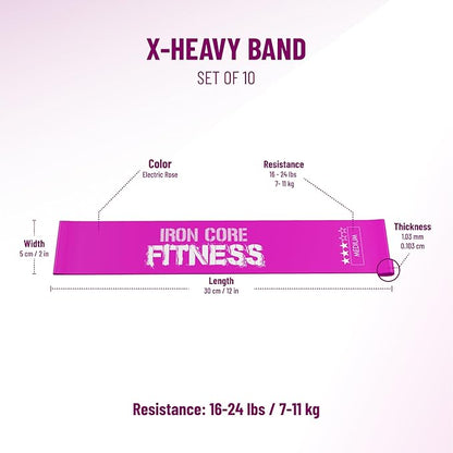 Latex Mini Resistance Bands Sets for Trainers, Bootcamp, Gym for Men and Women in Fun Colors - Ebook, Videos and Workout Chart Included by Iron Core Fitness