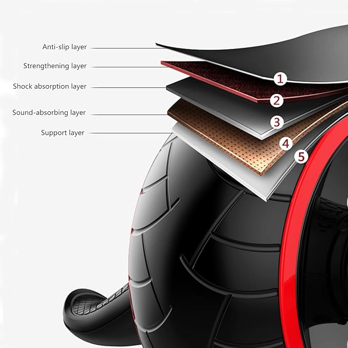 Ab Roller Wheel-Abs Workout Equipment for Abdominal Core Exercise at Home,Gym