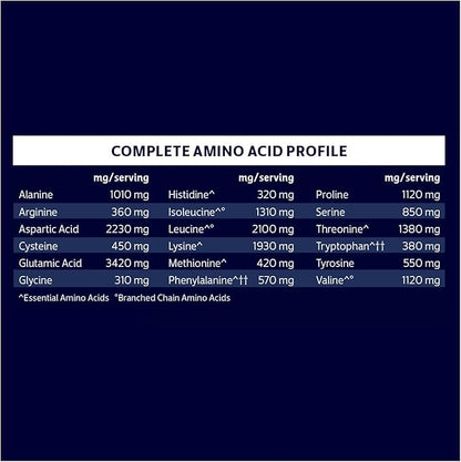 Biochem 100% Whey Sugar-Free Vanilla 20g, 11.8oz, Certified Vegetarian, Certified Gluten Free, Certified Non-GMO Tested, Keto Friendly, Grass-Fed