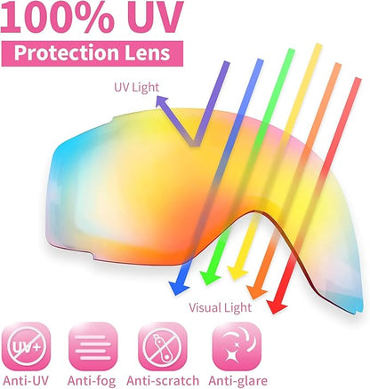 Freela Kids Ski Snowboard Goggles for Toddler(3-14) Youth Anti Fog Anti UV Goggles Girls Boys Snow Skiing Equipment