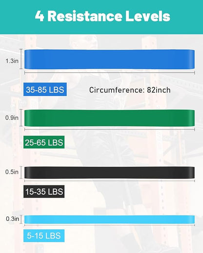 Pull Up Bands, Resistance Bands, Pull Up Assistance Bands Set for Men & Women, Exercise Workout Bands for Working Out, Body Stretching, Physical Therapy, Muscle Training