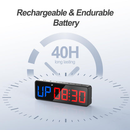 ANJANK Small Portable Gym Timer Clock, Strong Magnet, Workout Interval Timer with Powerful Battery