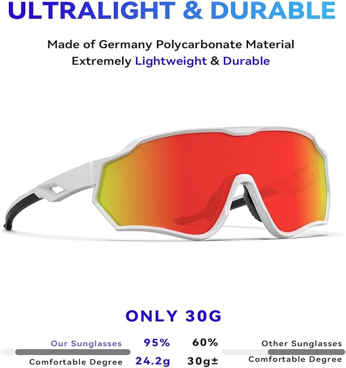 BEACOOL Polarized Running Sunglasses for Men Women UV400 Protection TR90 Sport Sunglasses for Fishing Cycling Baseball