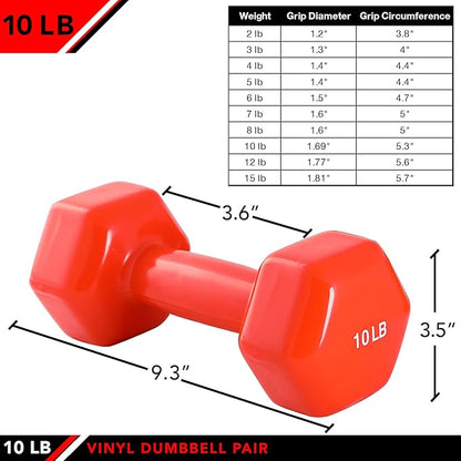 JFIT Dumbbell Pairs or Sets – Neoprene & Vinyl Coated Hand Weights for Home Gym, Strength Training, Aerobics, Cardio Exercise and Fitness