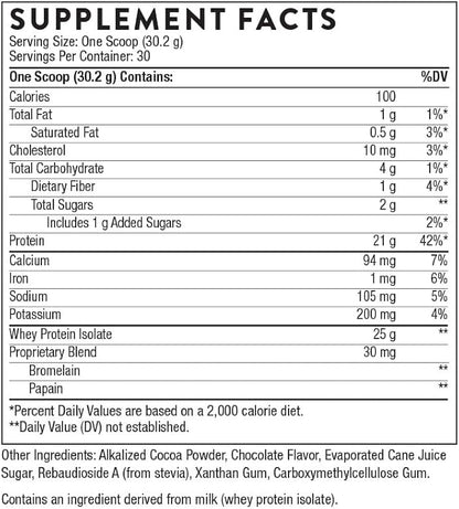 THORNE - Whey Protein Isolate - 21 Grams of Easy-to-Digest Whey Protein Powder - NSF Certified for Sport - Chocolate - 31.9 Ounces - 30 Servings