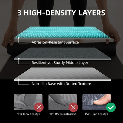 GymCope Large Exercise Mat for Home Workouts, 12x6/10x6/9x6/8x6/7x5/6x4 ft