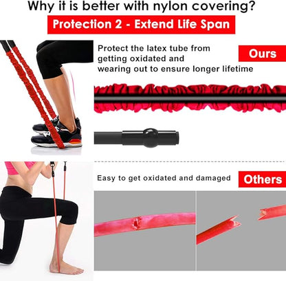 Resistance Bands, 15 Pieces Exercise Elastic Bands Set, 20lbs to 40lbs Resistance Tubes with Heavy Duty Protective Nylon Sleeves Anti-Snap for Fitness SUPALAK