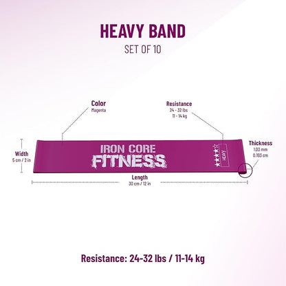 Latex Mini Resistance Bands Sets for Trainers, Bootcamp, Gym for Men and Women in Fun Colors - Ebook, Videos and Workout Chart Included by Iron Core Fitness