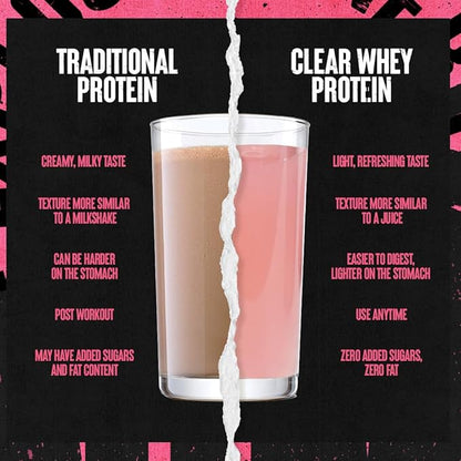 Clear Whey Isolate Protein Powder - Easy to Digest and Mix, 5g BCAA, Deliciously Juicy, Refreshing Anytime Drink for Men and Women, Watermelon Limeade 500g (20 Servings)